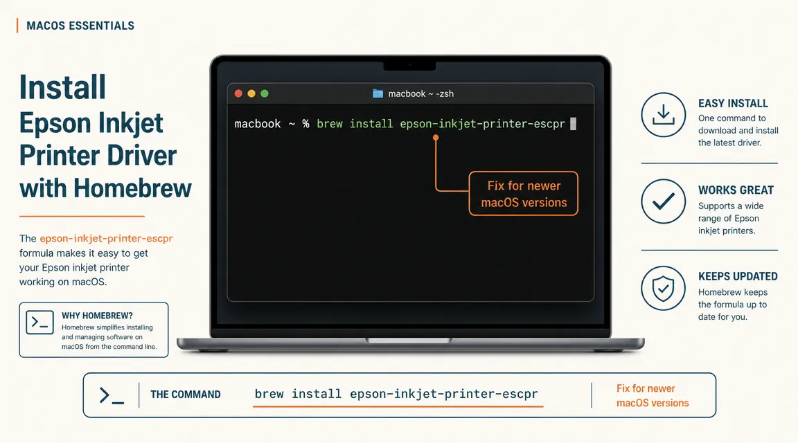 Laptop screen showing a terminal window with a macOS driver installation command for the Epson ES-50